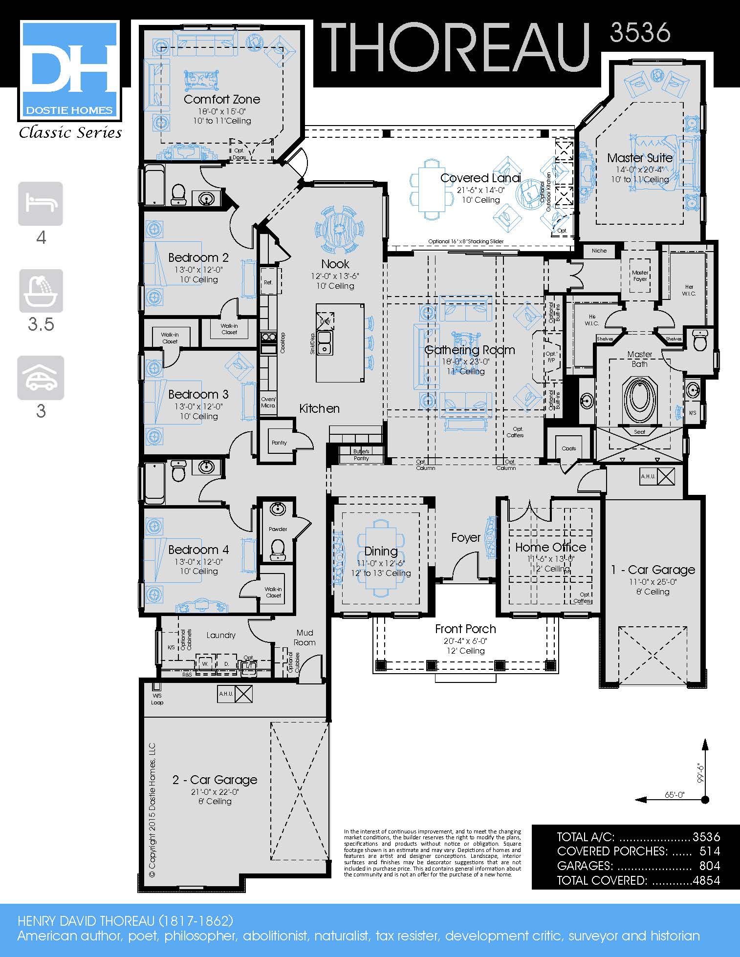 Build On Your Lot Dostie Homes